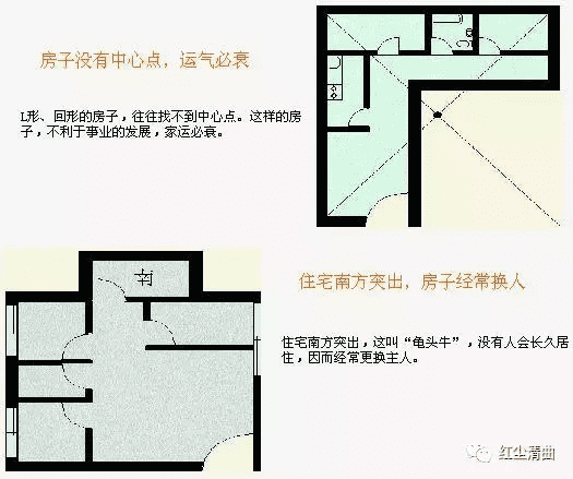 中国风水图解(中国风水图片)