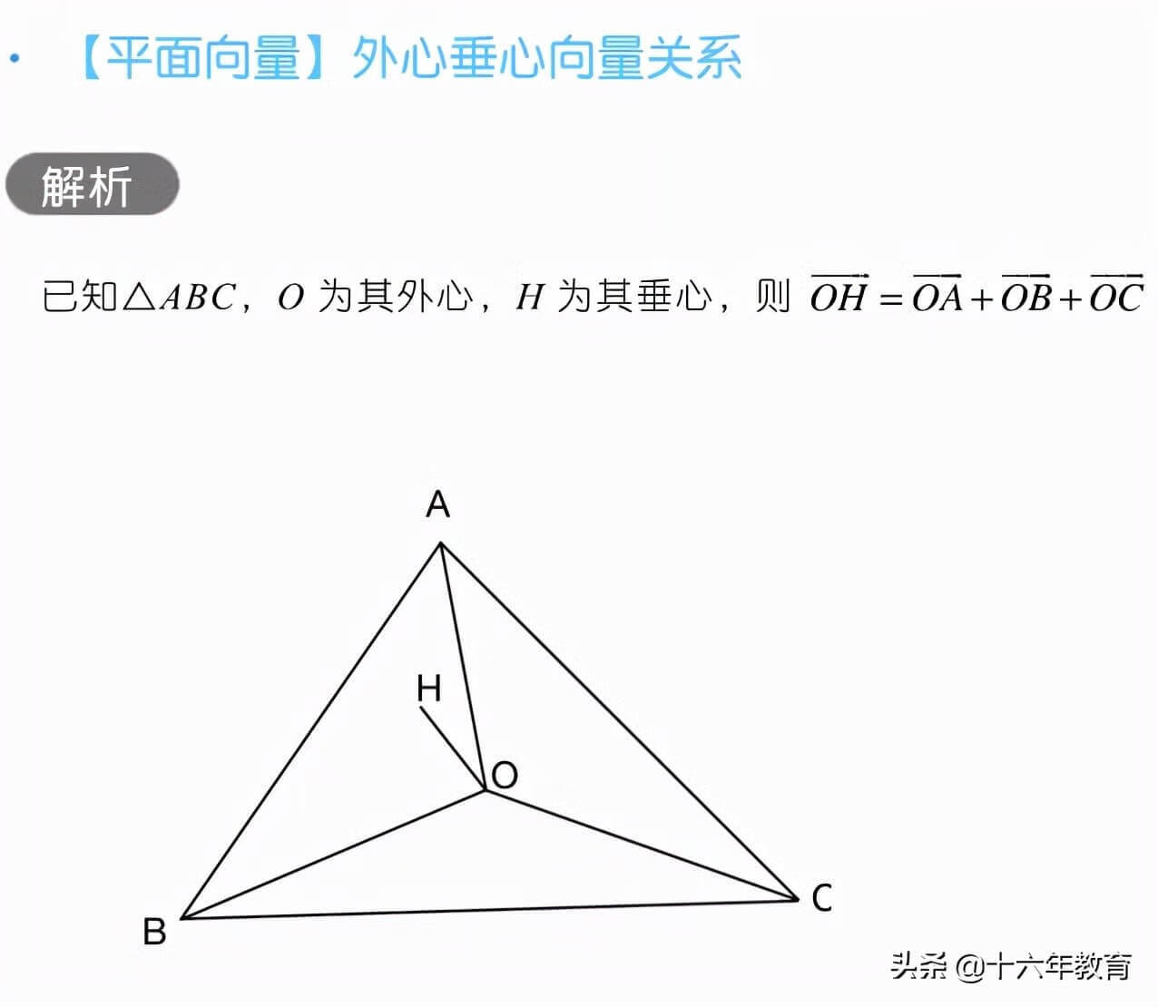 高三数学知识点归纳(高三网)