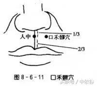 鼻子不通气怎么办?(有一只鼻子不通气怎么办)