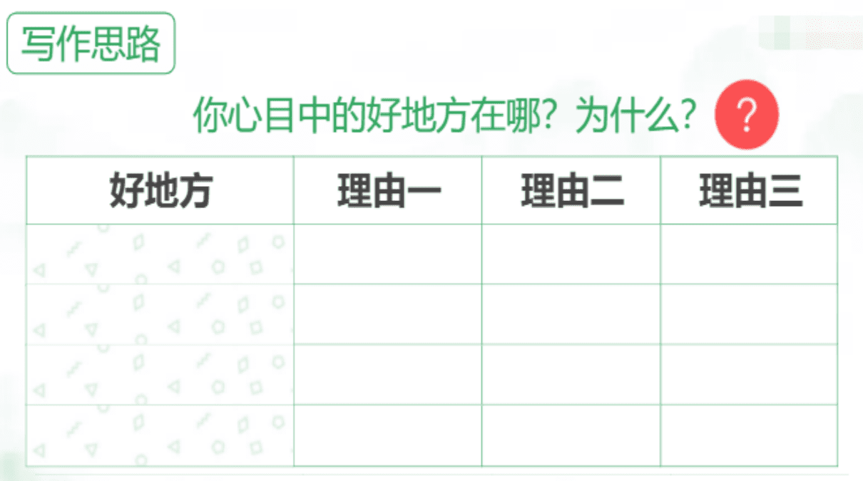 关于名胜古迹的作文(游览中国名胜古迹的作文)