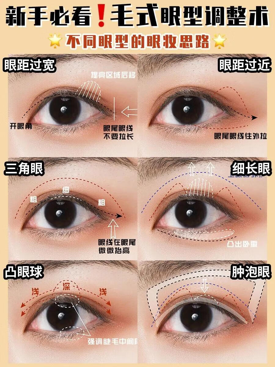 怎样化眼妆漂亮(眼部怎么化妆好看)