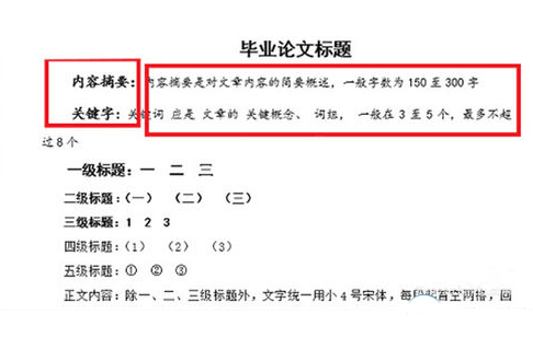 一篇标准的论文范文格式