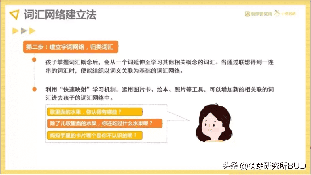 幼儿早教英语单词(英语早教)