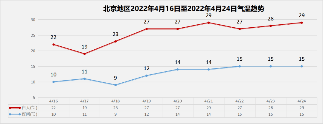 火车票能提前多少天预定(火车票提前几天放票)