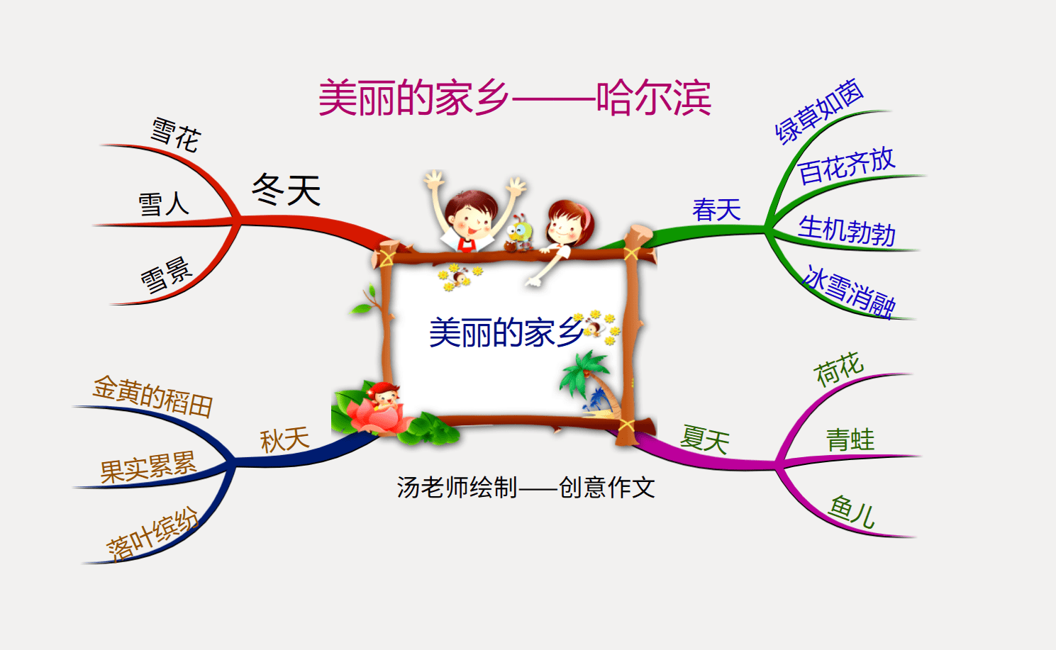 关于名胜古迹的作文(游览中国名胜古迹的作文)