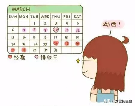 如何怀孕快的方法(怎样怀孕快最有效)