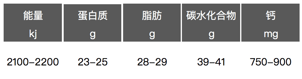 比较好的奶粉推荐(目前最好的奶粉是什么牌子的)