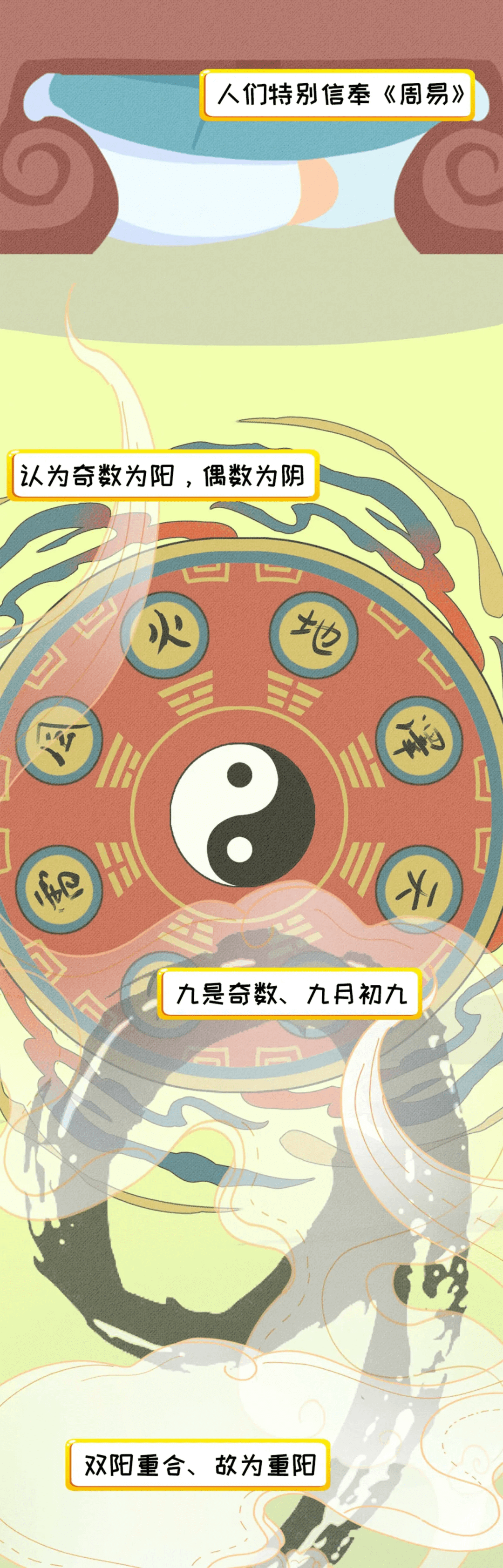 九月初九(农历初九节时)