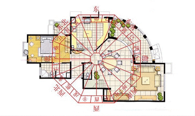 地理风水住屋中间左右通道房子下面是通道的风水