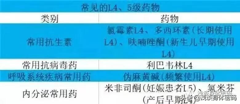 孕妇感冒头疼怎么办呢(孕妇感冒引起头疼怎么办)