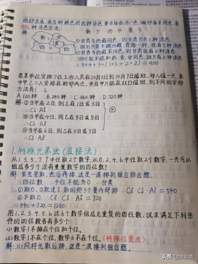 数学高考知识点(高考数学知识点归纳总结)