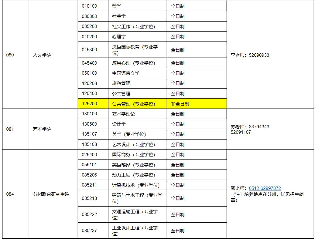 东南大学研究生招生简章(东南大学研究生考试科目)