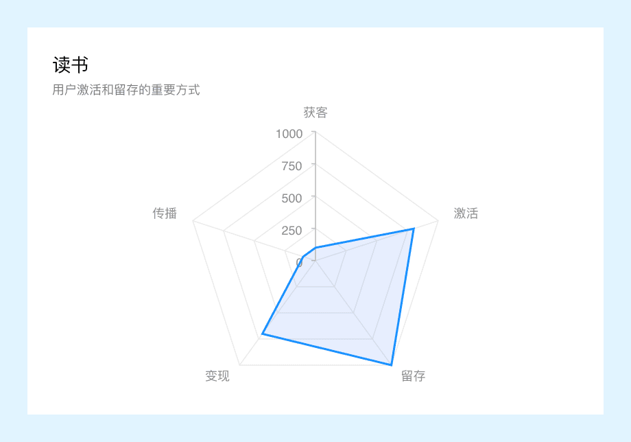 穿越火线单机版Cdkey(穿越火线cdkey兑换中心)