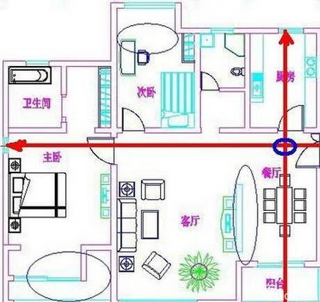 穿堂煞最好的化解方法穿堂煞最簡單的破解方法圖例