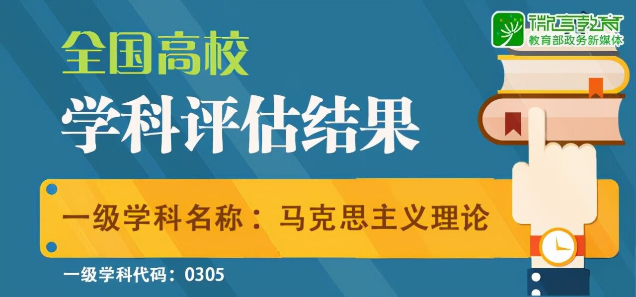 全国高校专业排名查询(全国各所大学专业排名)