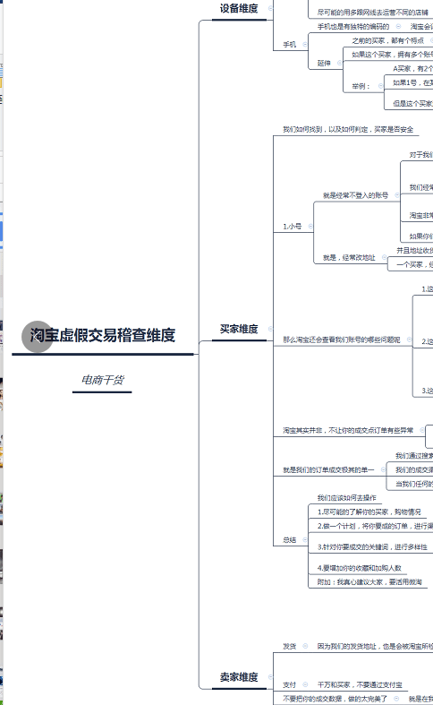 天猫运营经验分享(天猫运营工作总结)