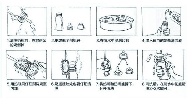 宝宝奶瓶什么材质好?(宝宝塑料奶瓶什么材质好)