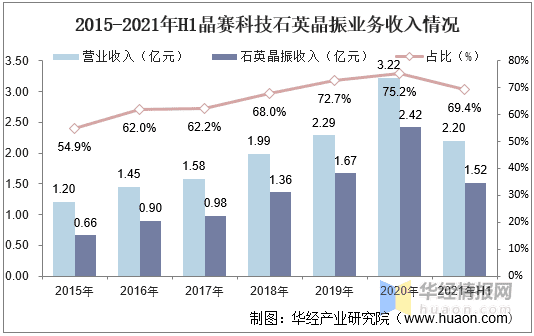 水晶销售市场前景(适合销售的水晶)