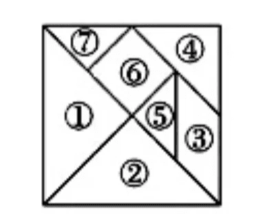 七巧板是有哪几种图形组成的(七巧板是由哪些图形组成的)