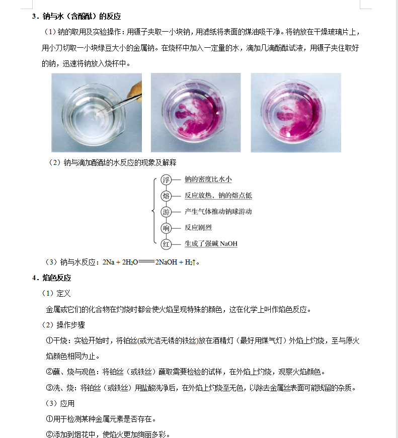 高中化学不难，最难也不过这24种实验题型，必刷实验考点性质题集