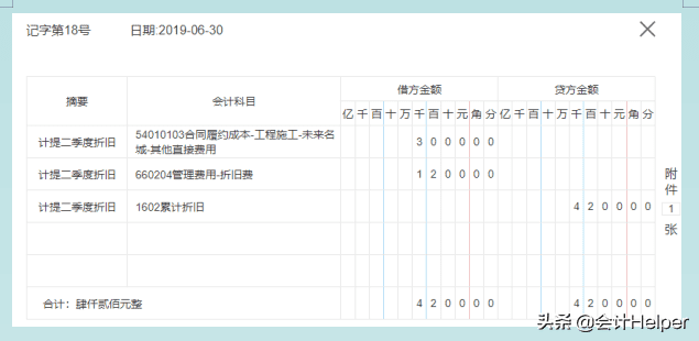 真账实操(会计真账)