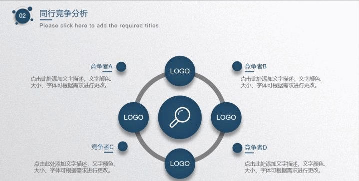 创业：写一份让投资人兴奋的创业计划书