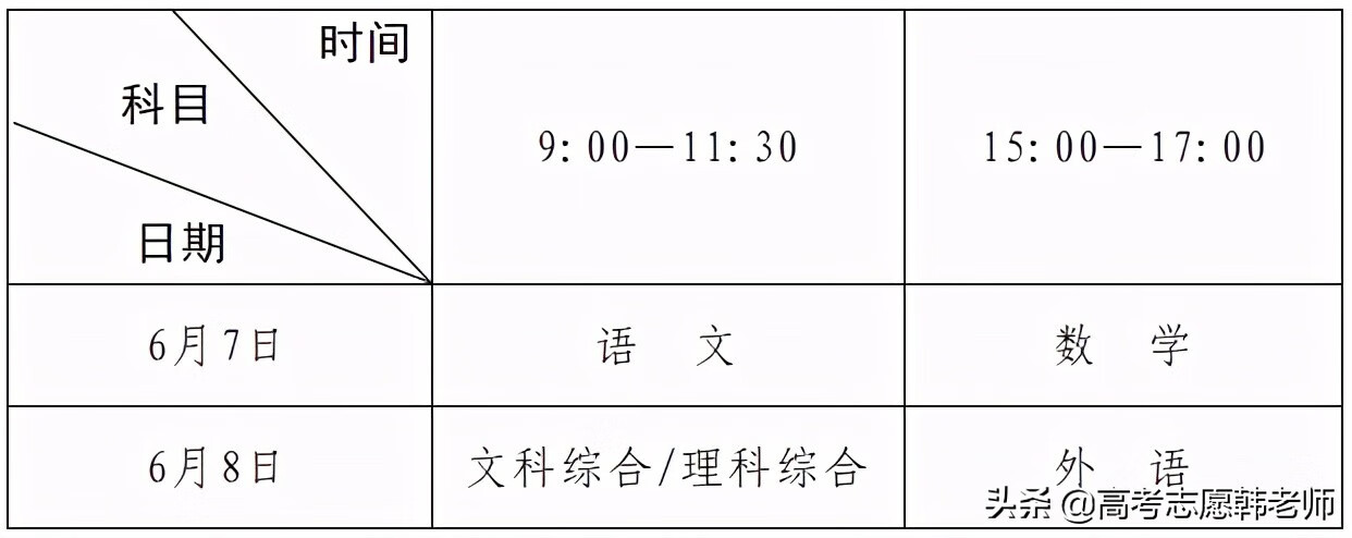 2021年河南高考时间安排表(2021年河南高考时间科目安排)