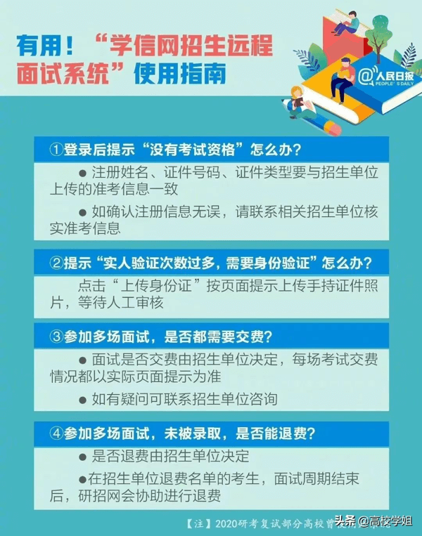 今天，考研成绩查询！入口在此