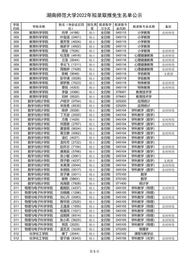 湖南师范大学研究生院(四川师范大学研究生院)