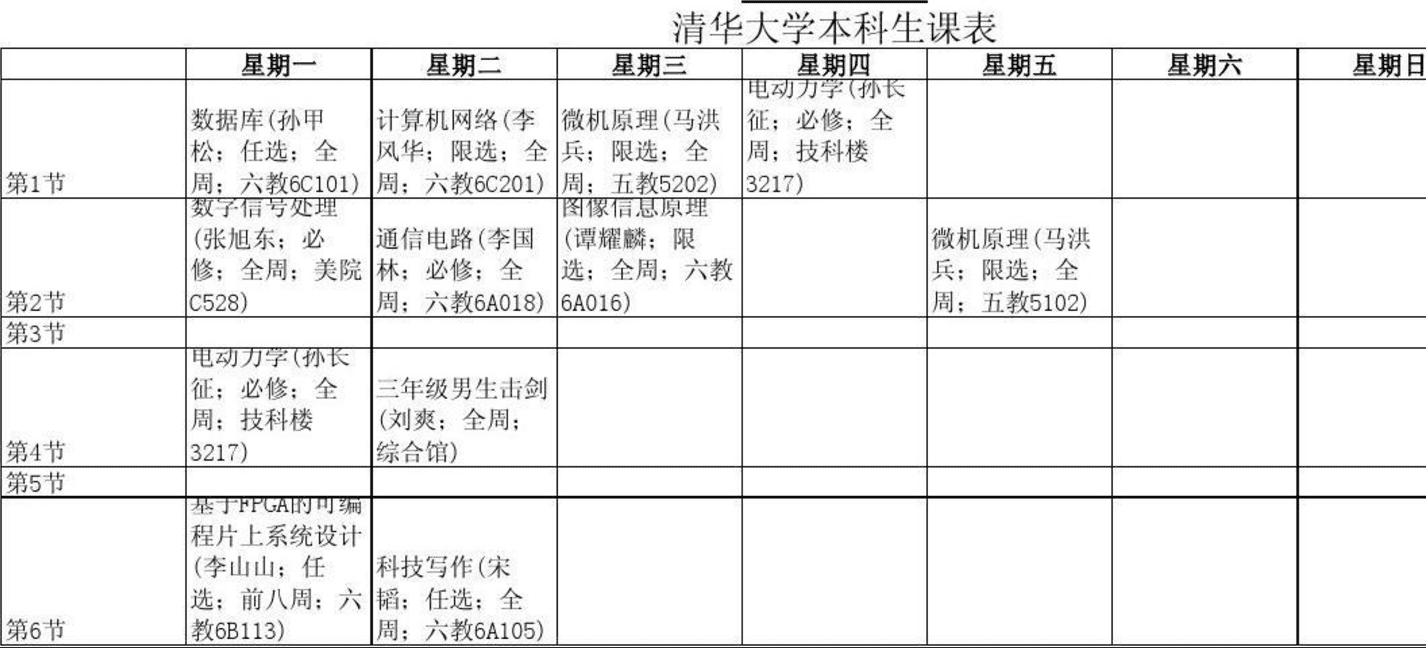 北京五道口职业技术学院(五道口技术学院简介)