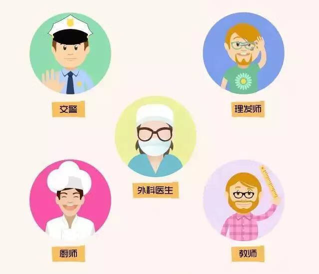 静脉曲张治疗(早期静脉曲张怎么治)