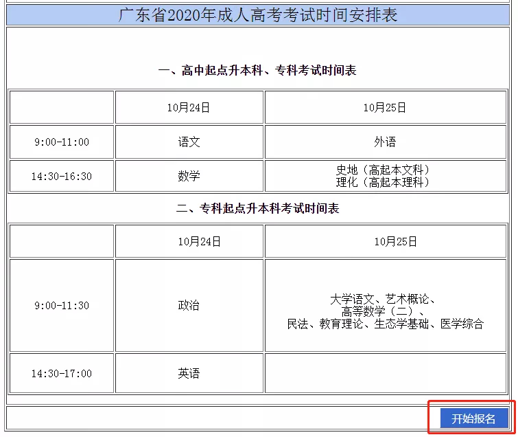 广东省成人高考报考攻略