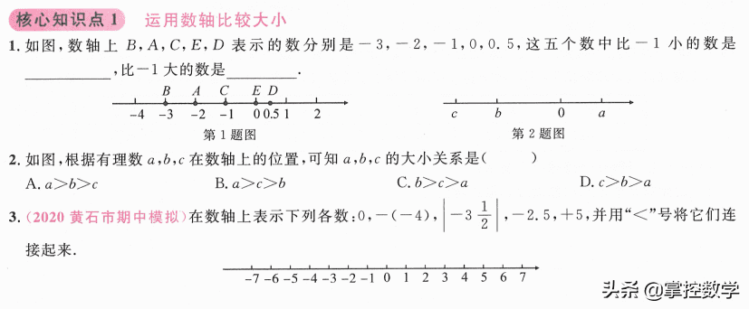 有理数的概念是什么(有理数的概念思维导图)