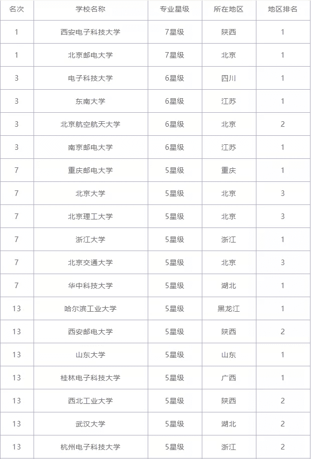 工学硕士学位(工学硕士的学位是什么)