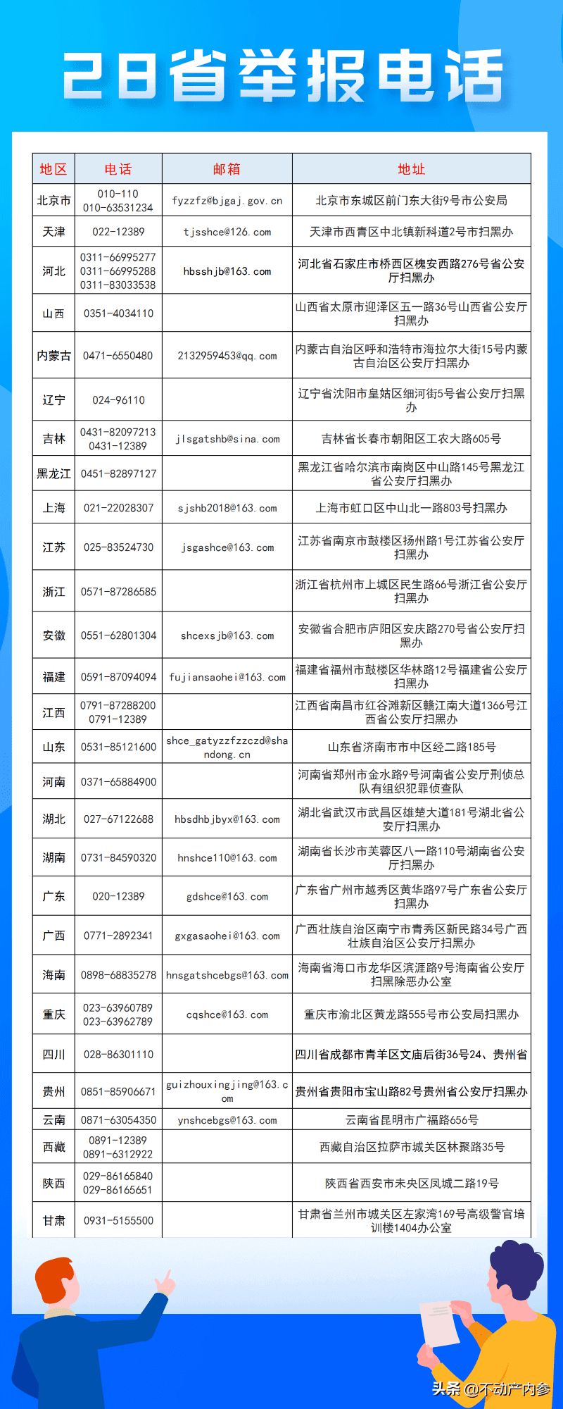 公务员最怕什么举报(公务员最怕小三举报)