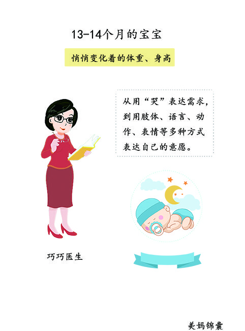 13个半月宝宝发育指标(13个月男宝宝发育标准)