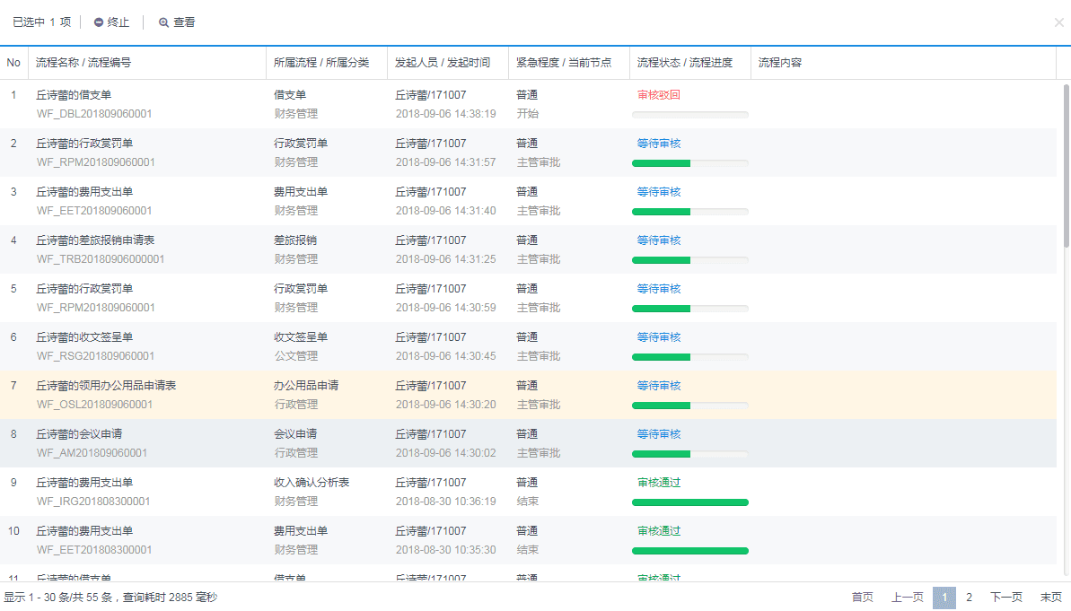 java工作流有哪些(java工作流详解)