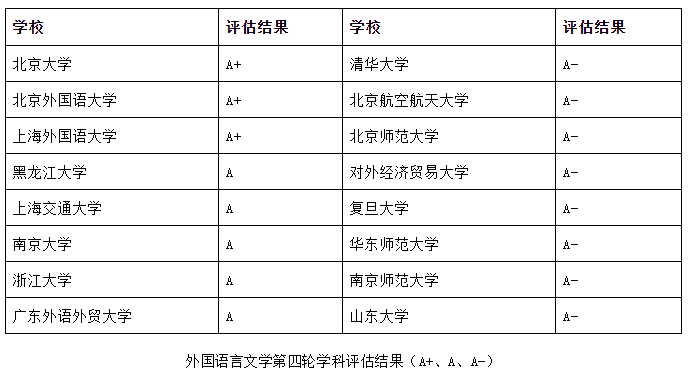 国贸专业就业方向分析(国贸专业以后就业方向)