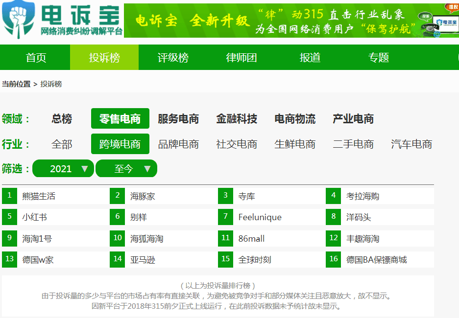 2020年315曝光不合格护肤品