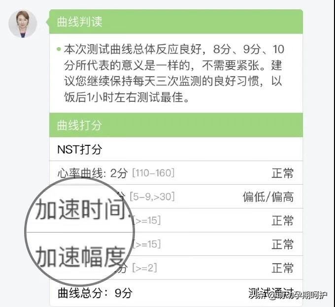 胎心率高有什么危害(胎心率130多是男是女啊)