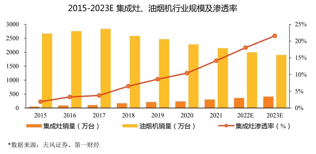 火星人(火星人官网)