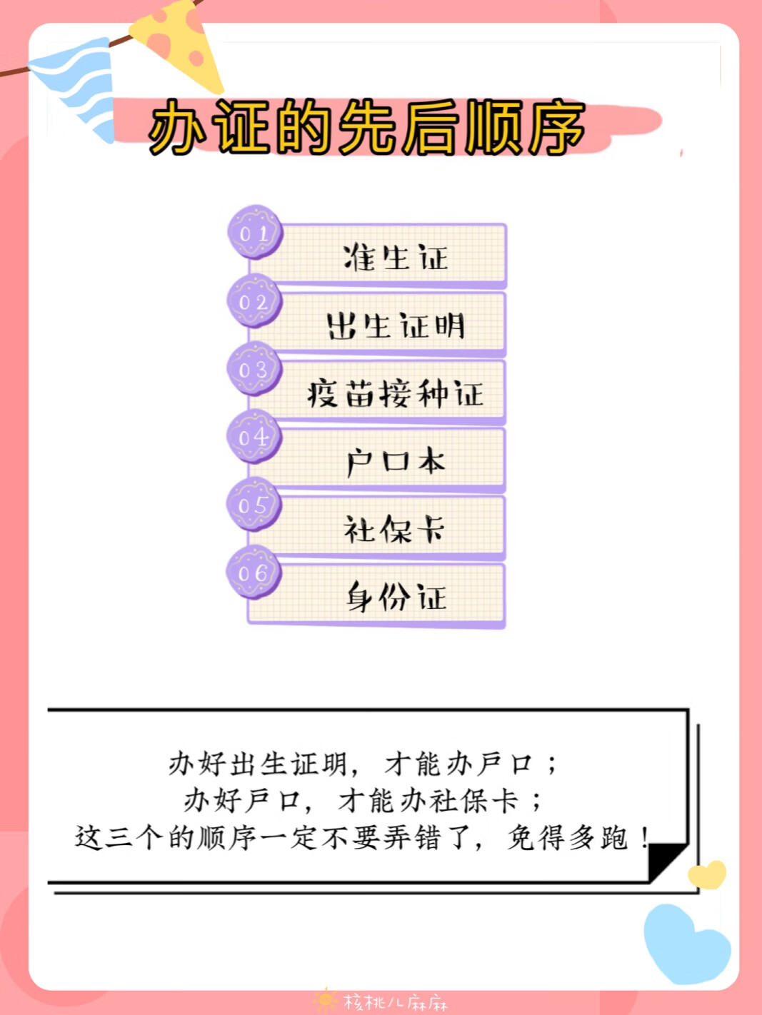 新生儿必备证件(新生儿家里必备用品)