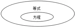 四年级数学下册第五单元知识汇总