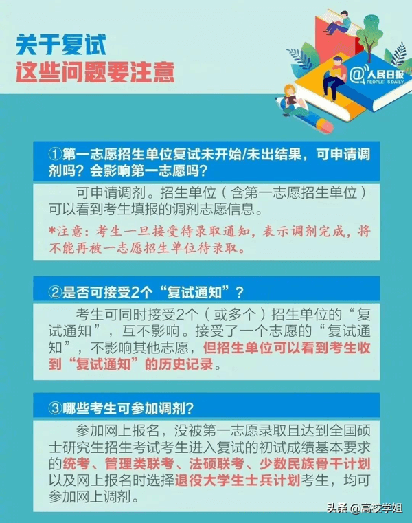 今天，考研成绩查询！入口在此