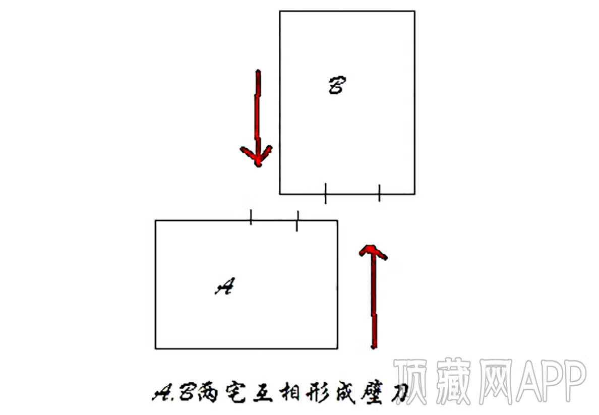 体育馆附近的房子风水(体育场周边房子风水怎么样)