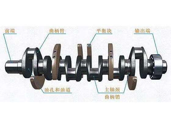 曲轴图片(传动轴)