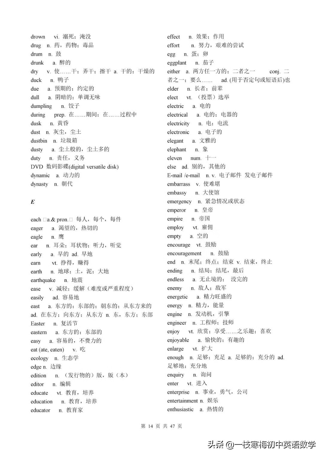 高考英语考试大纲词汇表（图片版）