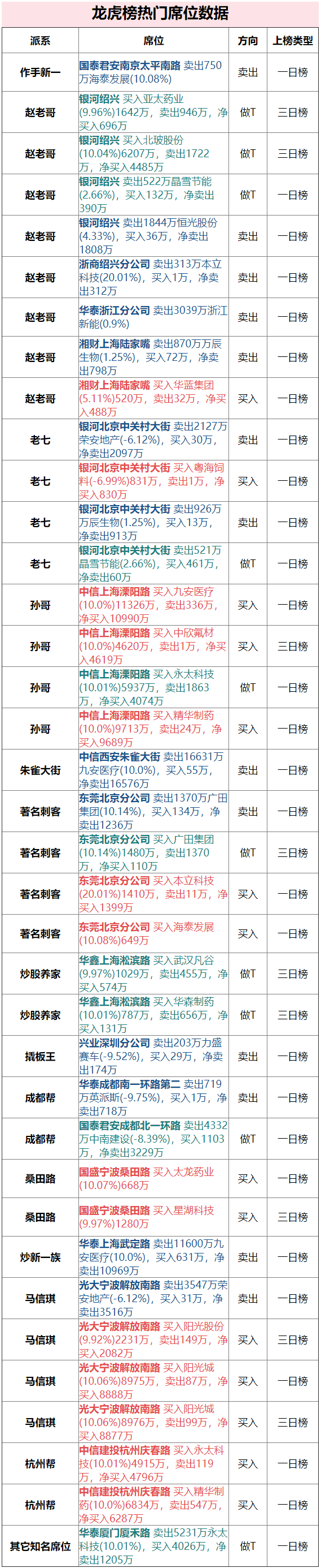 东兴三炷香风水图解说(瑞香的风水)