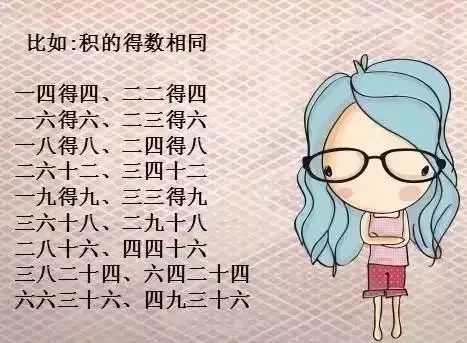 乘法口诀表快速记忆方法(乘法口诀巧记小窍门)