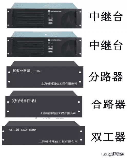 对讲机怎么用图解法(如何使用对讲机)